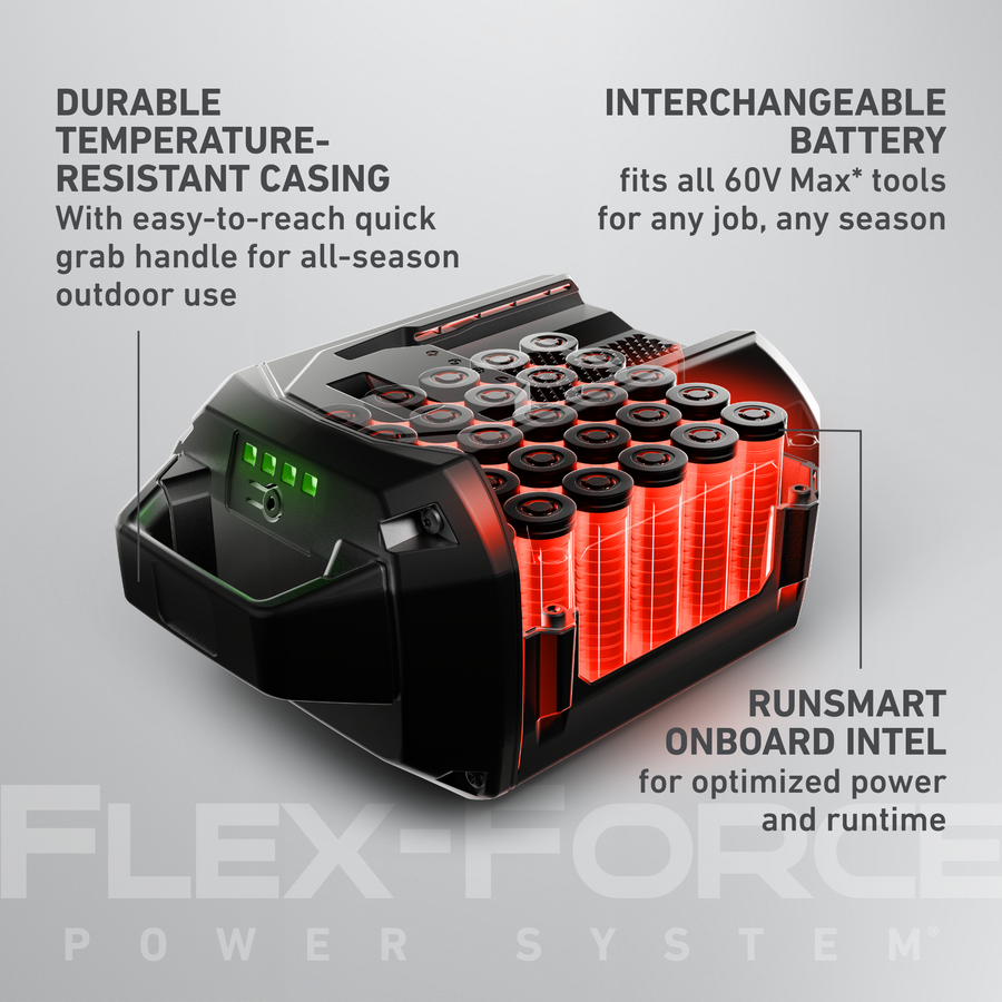 2026 Toro 60V Max Flex-Force 10.0 Ah Lithium-Ion Battery Battery